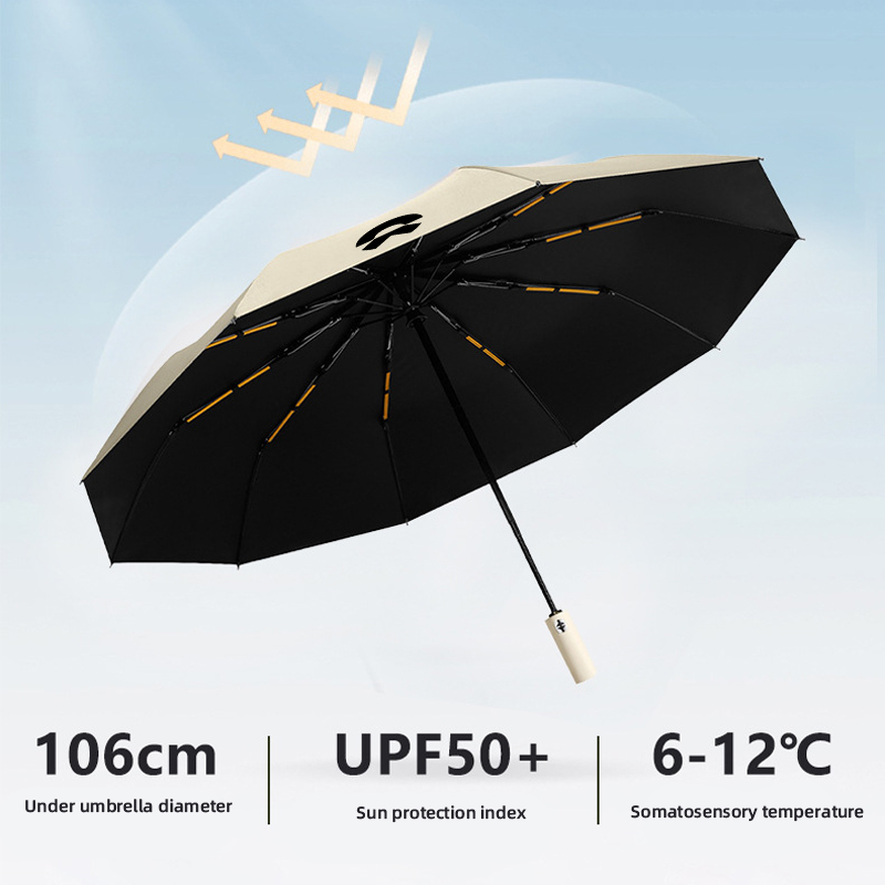 Automatic Folding Windproof Su - Automatic Car Sunshade บทวิจารณ์และราคา