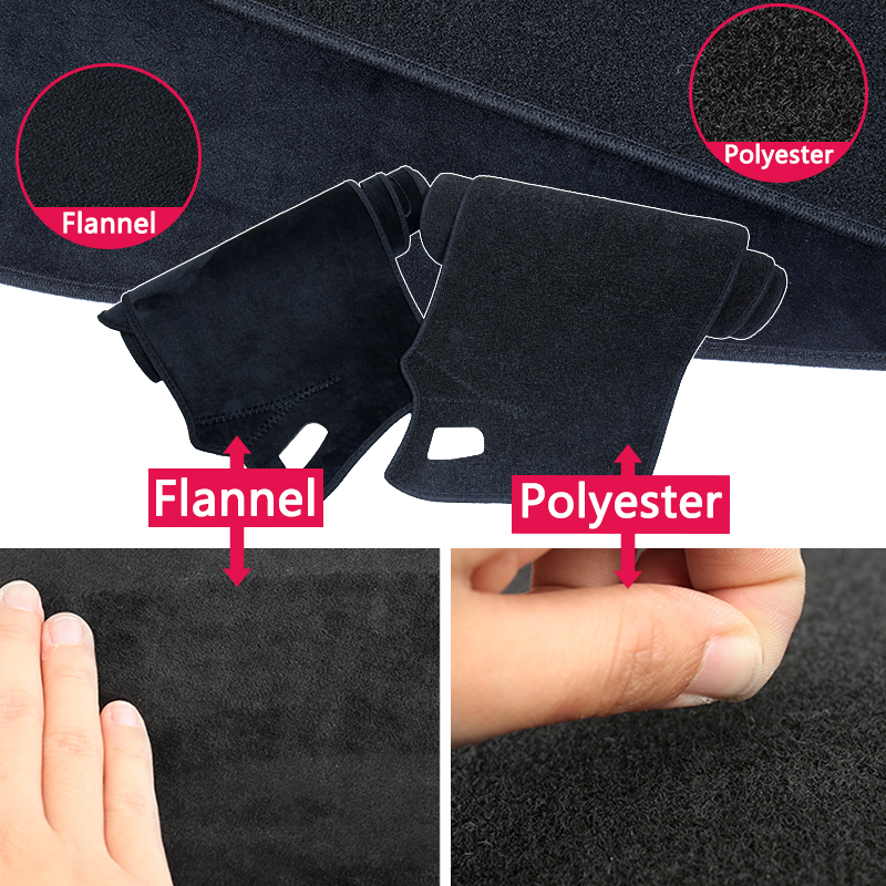 Car Dashboard Cover Pad for BM - Car Accessories Sticker บทวิจารณ์และราคา